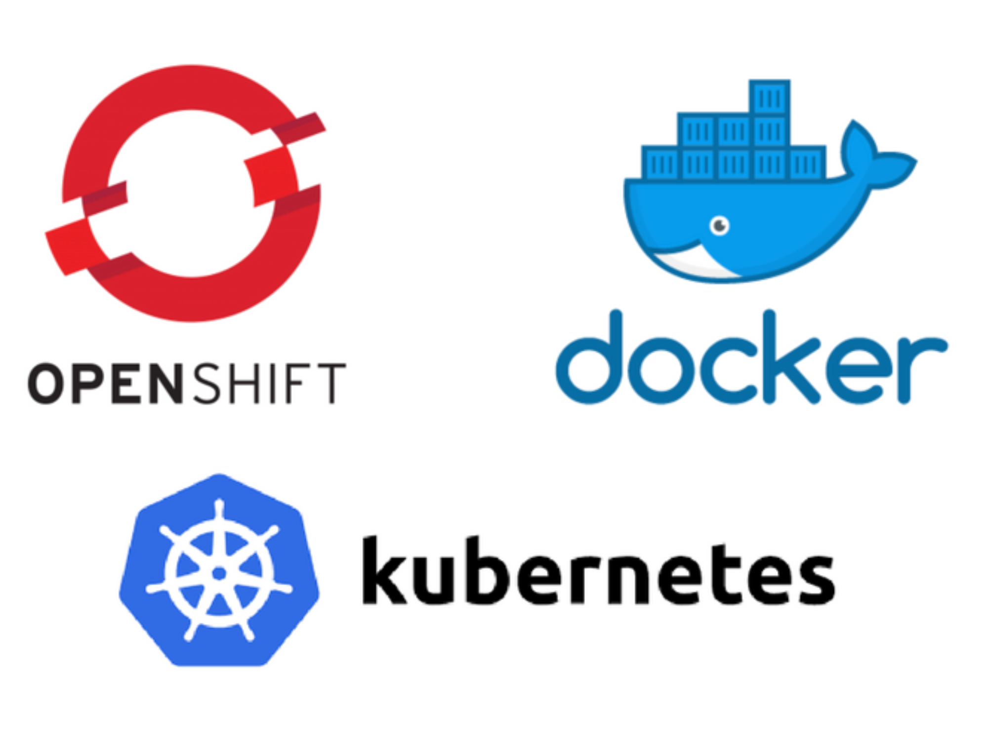 From Docker to OpenShift: Deploying Containers Made Easy